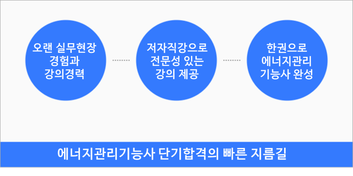 샘플
